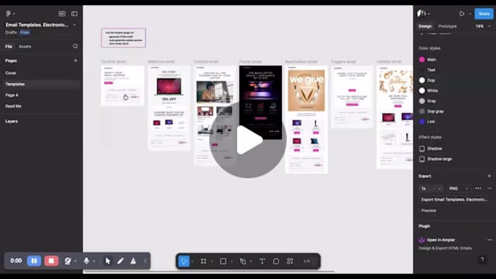 Kit Email Template Redesign: 15% Subscriber Growth