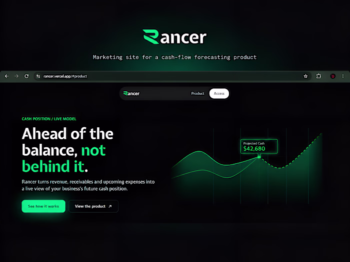 Rancer – Cash-Flow Marketing Site