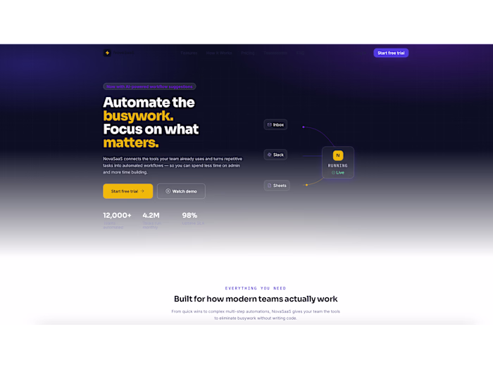 Built NovaSaaS — a fully