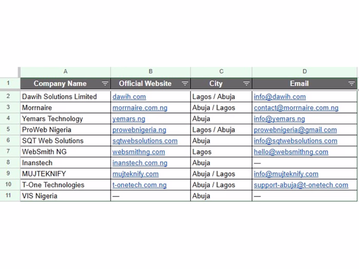 Web Research & Data Entry
Researched