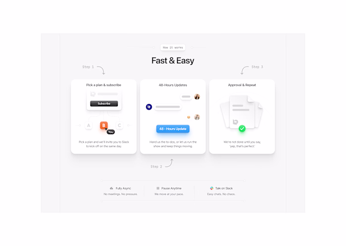 Bento Style UI Illustrations.