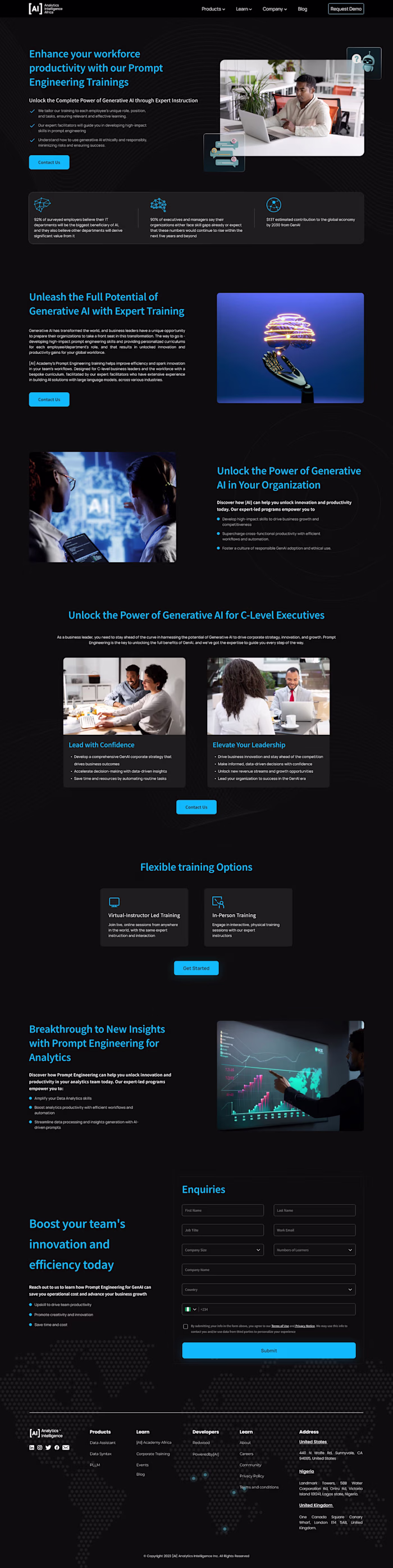 Analytics Intelligence Websites