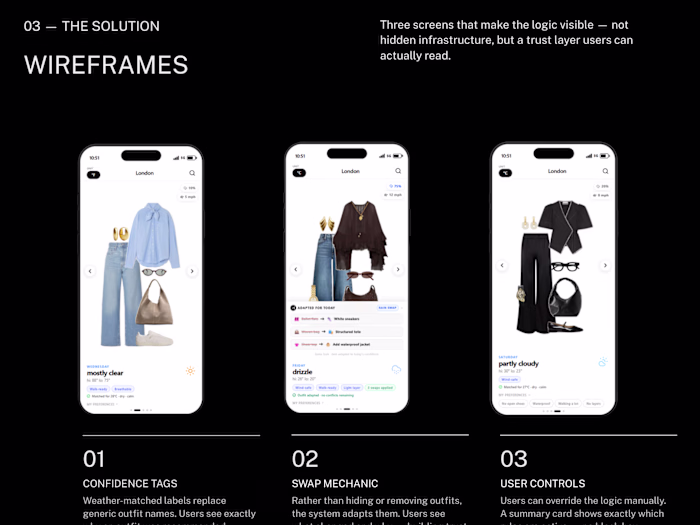 UX Case Study - Daily Dress Me App