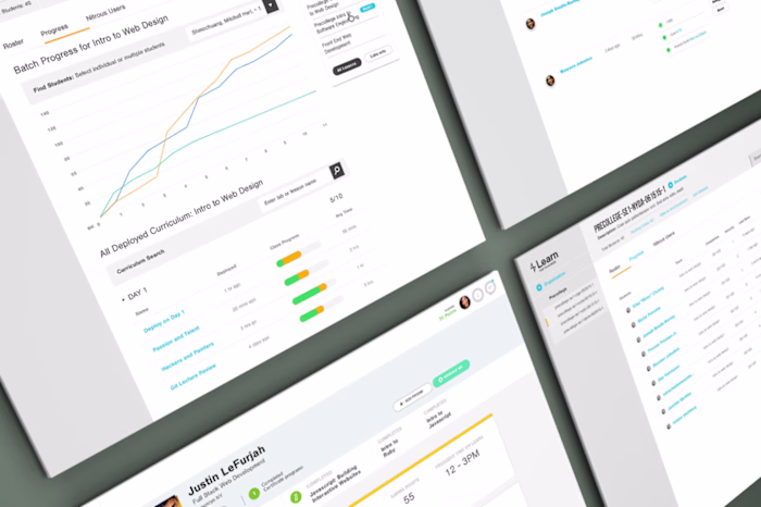 Flatiron School: Organization Management Tool