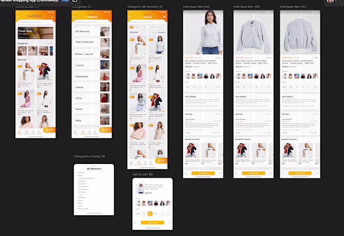 IndiChic ~ Female Fashion Shopping App
