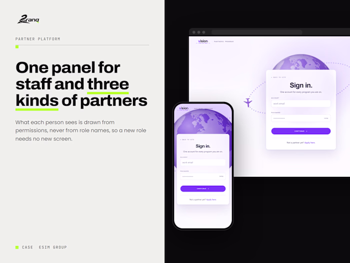Partner Platform with Permission Based Screens
