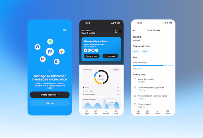 OminiDesk Unified Communication Platform Design