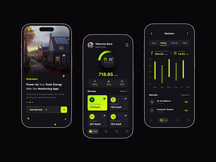 Solar Panel Monitoring apps on Behance
