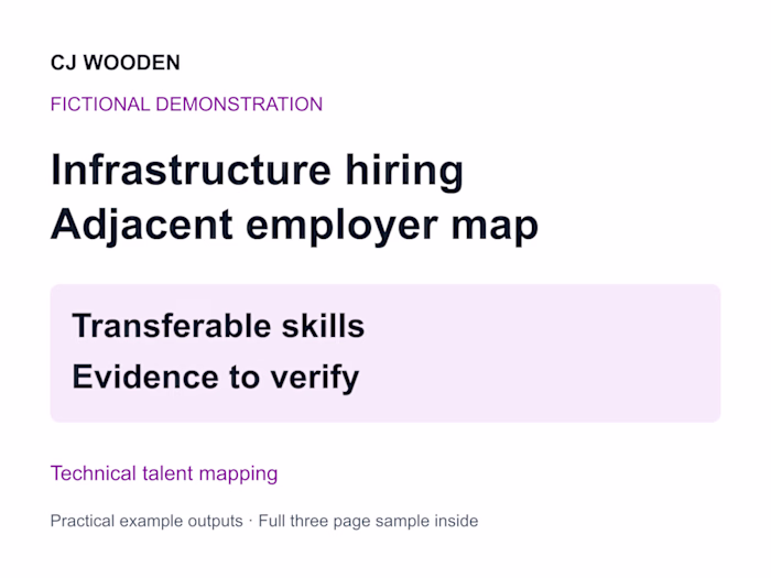 Mapping adjacent employers for an infrastructure hire Demo