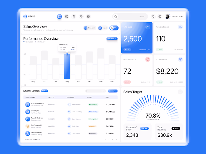 NEXUS Web App UI