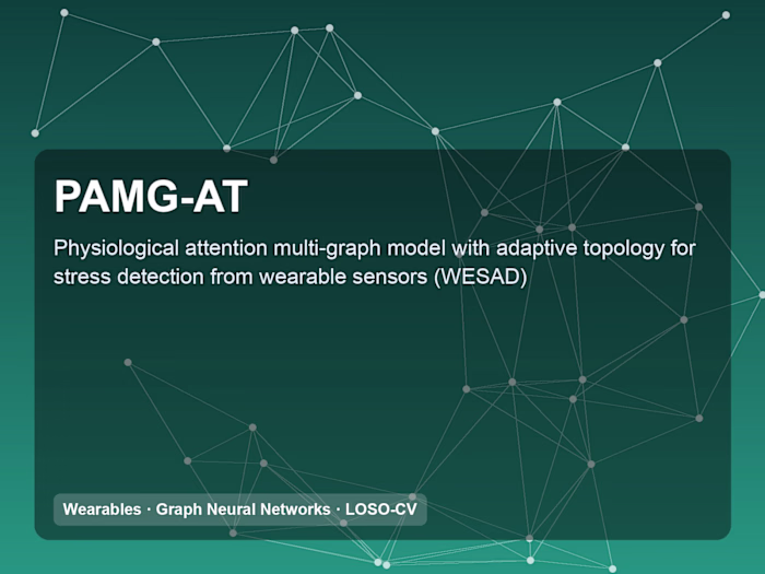 PAMG-AT: Graph Neural Network for Wearable Stress Detection