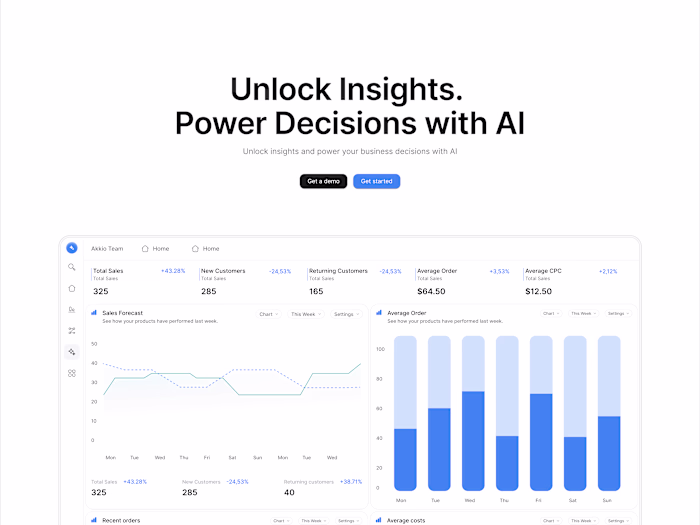 AI data analytics Web Development and Product Design