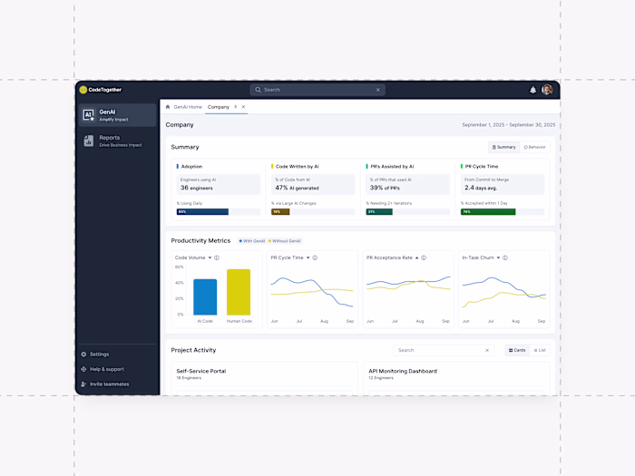 AmplifyGenAI (Product)