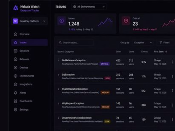 Exception Tracker Case Study — Jay Kaneriya, Senior Laravel Dev…
