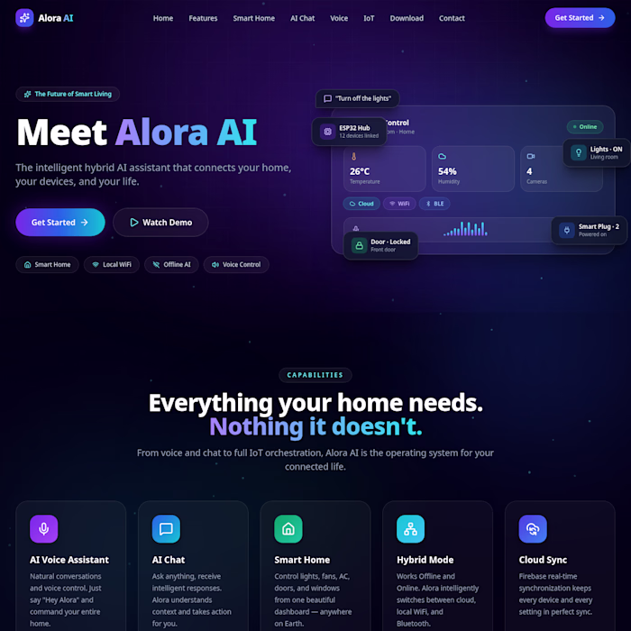 Alora AI — Smart Orchestration & Core IoT Dashboard