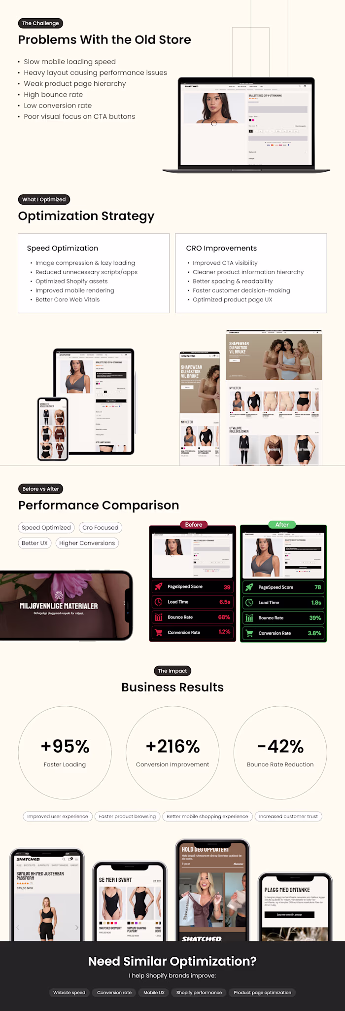 Custom Shopify Store Design & Development for Mooz