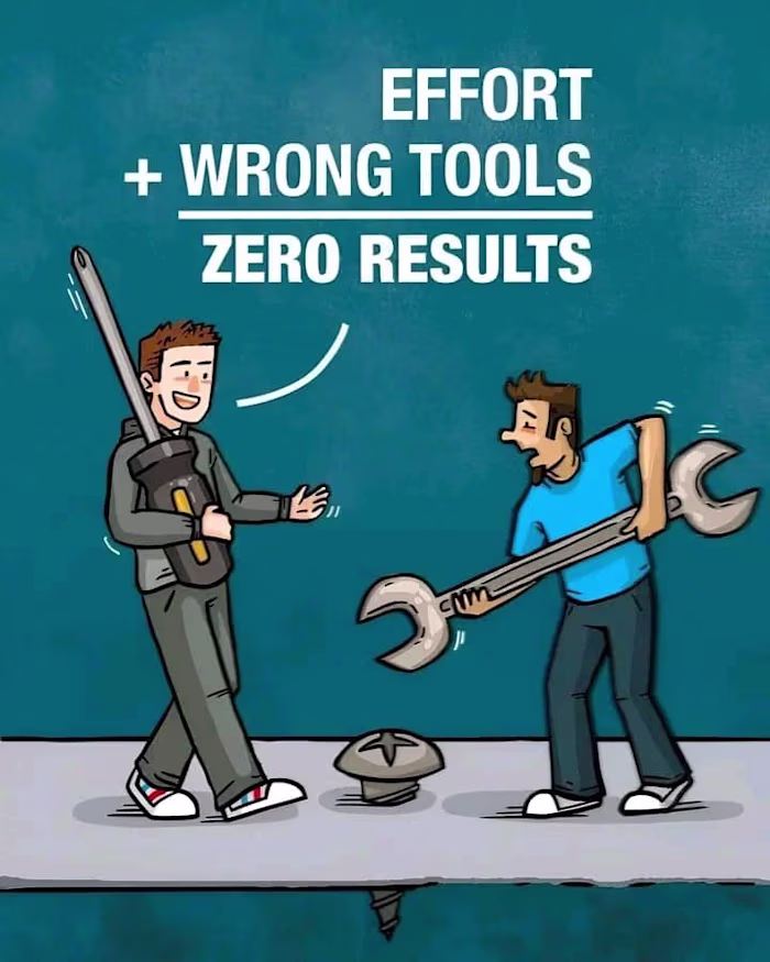 The right effort with the wrong tool = failure