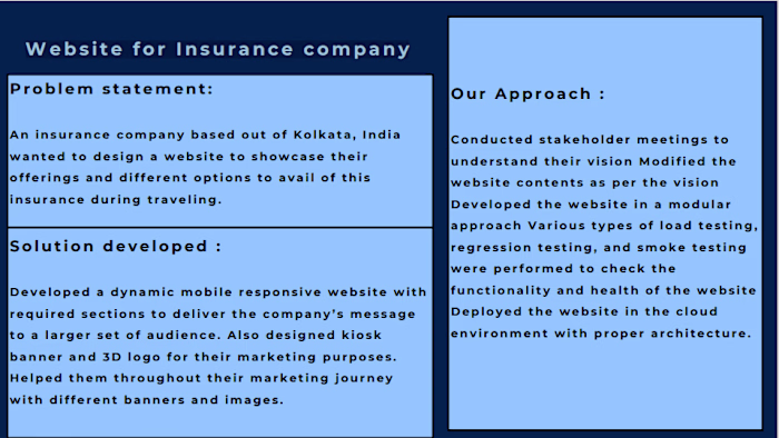 Website for Insurance company