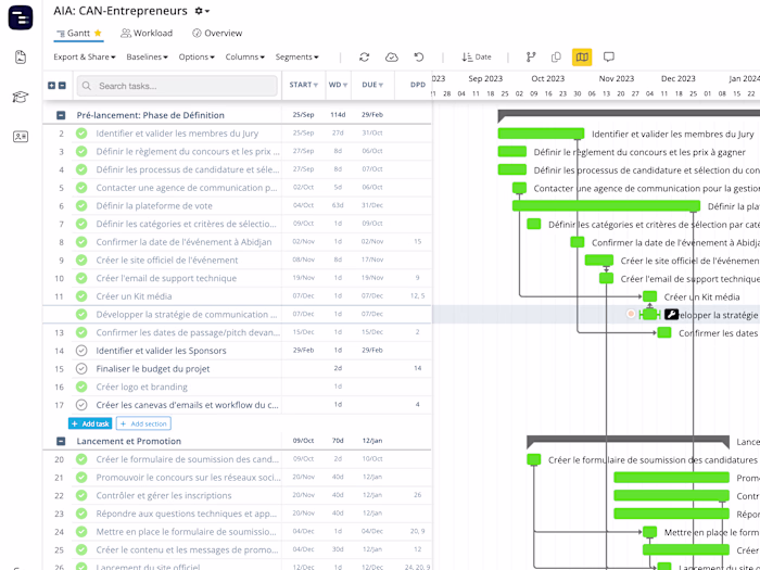 Managing and Planning Projects