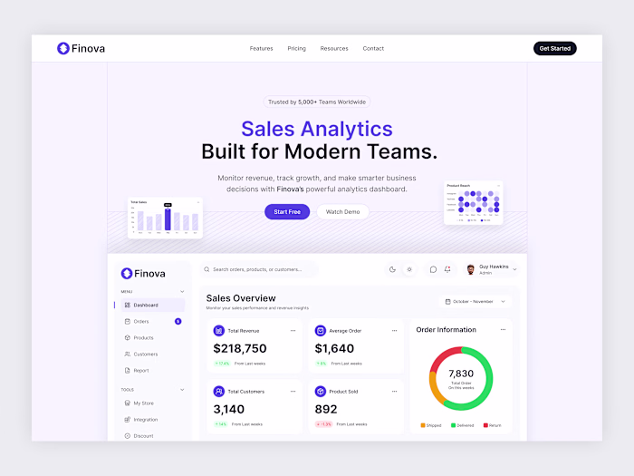 Finova - SaaS Landing Page