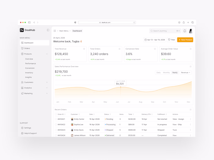 Sales Analytics Dashboard 