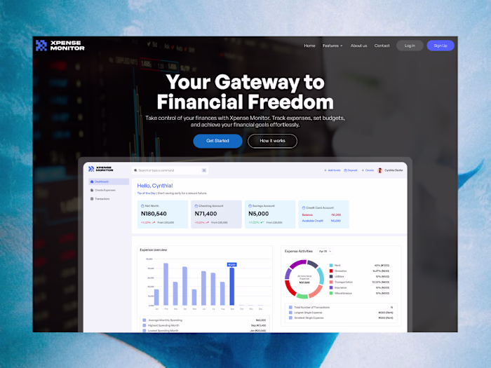 FINANCES MONITOR 