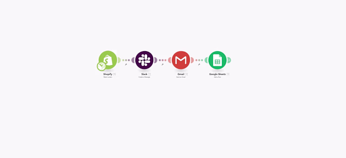 Shopify Order Automation with Slack, Gmail & Google Sheets