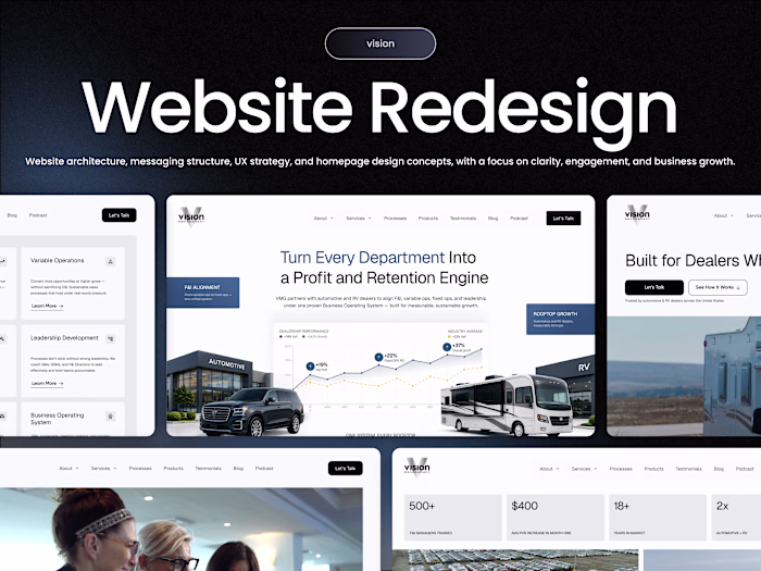 Wix Website Redesign and UX&UI