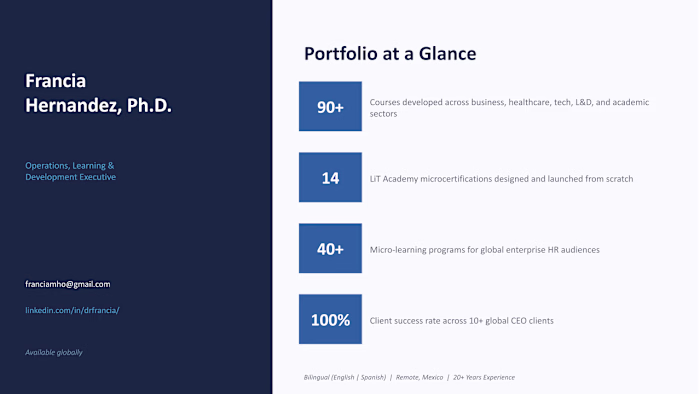 90+ Courses Developed Across 6