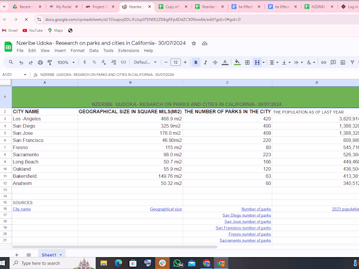 internet research and data complation