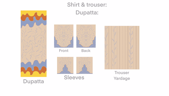 Designed a custom print collection