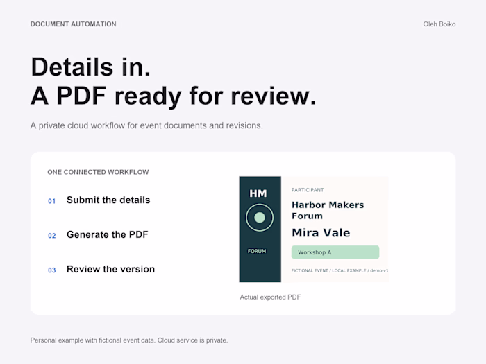 From a request to a reviewed PDF