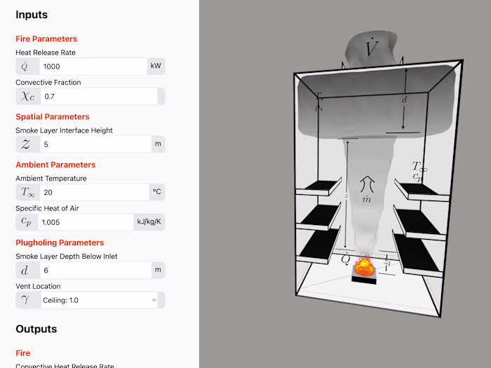 Fire Suppression Graphic