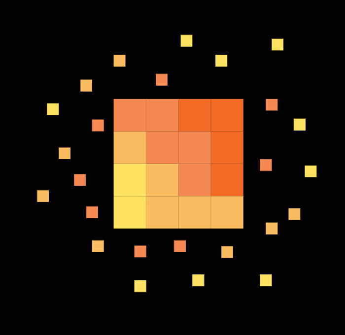 Orvella