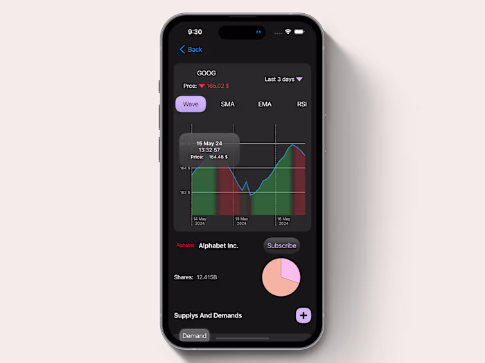 Stock Trader (IOS) with Mongodb Realm
