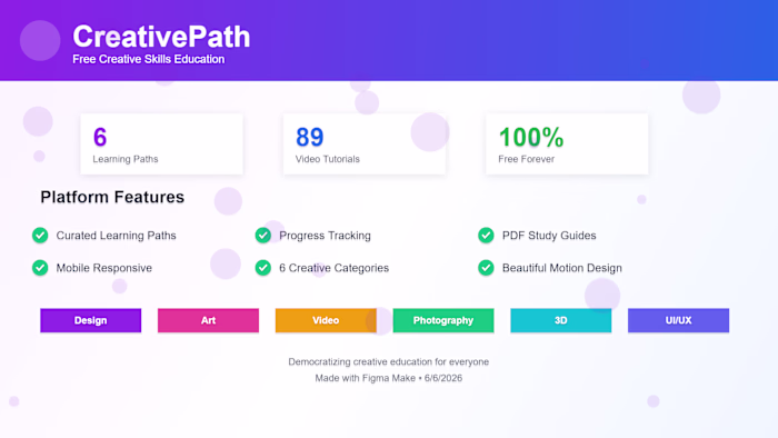 CreativePath 