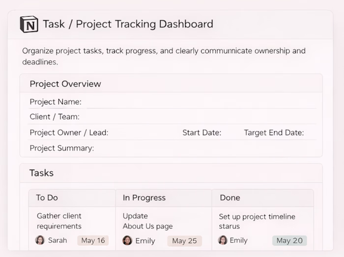 Task / Project Tracking Dashboard Organized client project t...