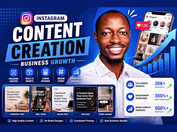 Instagram Content | Personal Brand