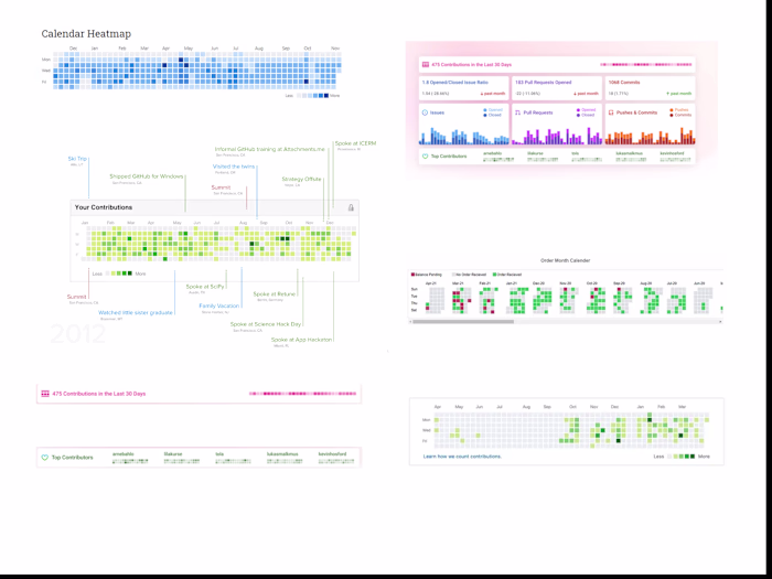 Calendar Heatmap component library
