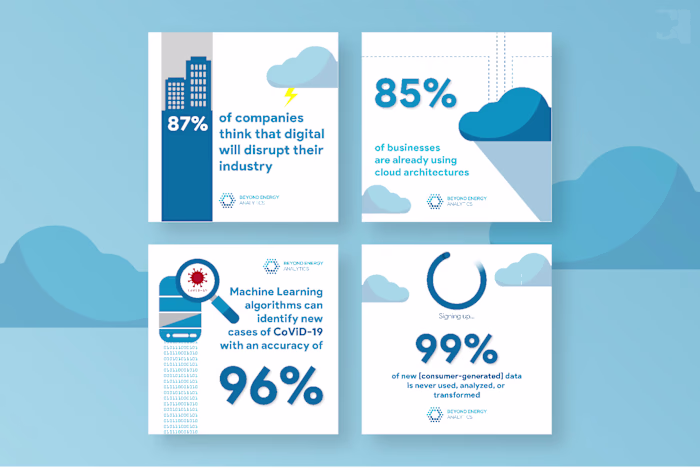 Big Data, Social Media Graphics