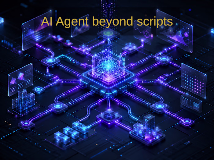 AI Agent Architecture: n8n + Groq