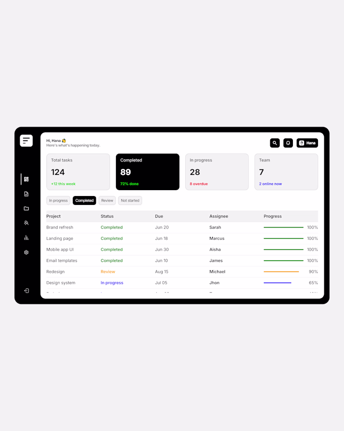 Project Management Dashboard Design in