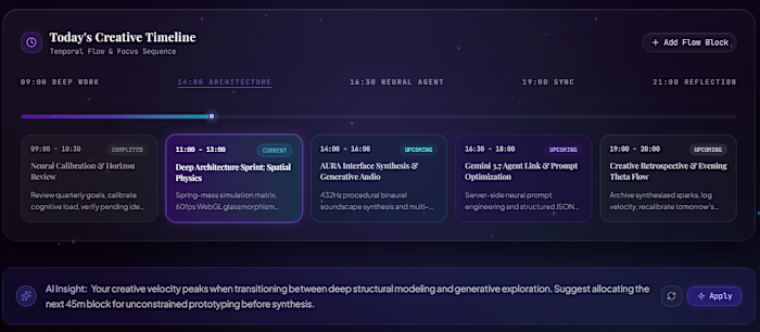 𝗔𝗨𝗥𝗔 — 𝗔𝗜 𝗖𝗿𝗲𝗮𝘁𝗶𝘃𝗲 𝗖𝗼𝗺𝗺𝗮𝗻𝗱