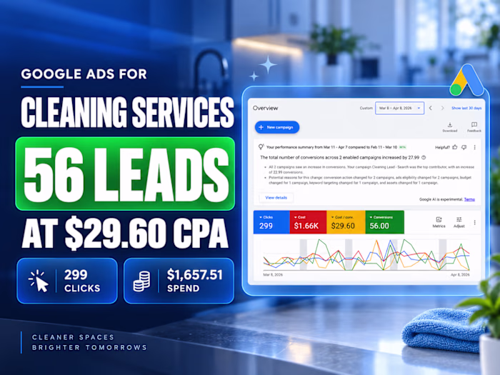 Google Ads for Cleaning Services | 56 Leads at $29.60 CPA