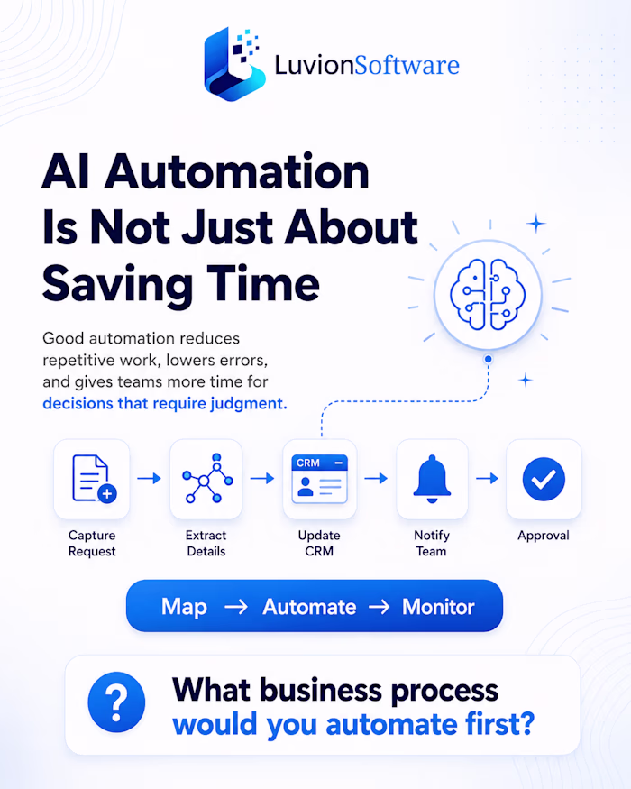 AI Automation Is Not Just