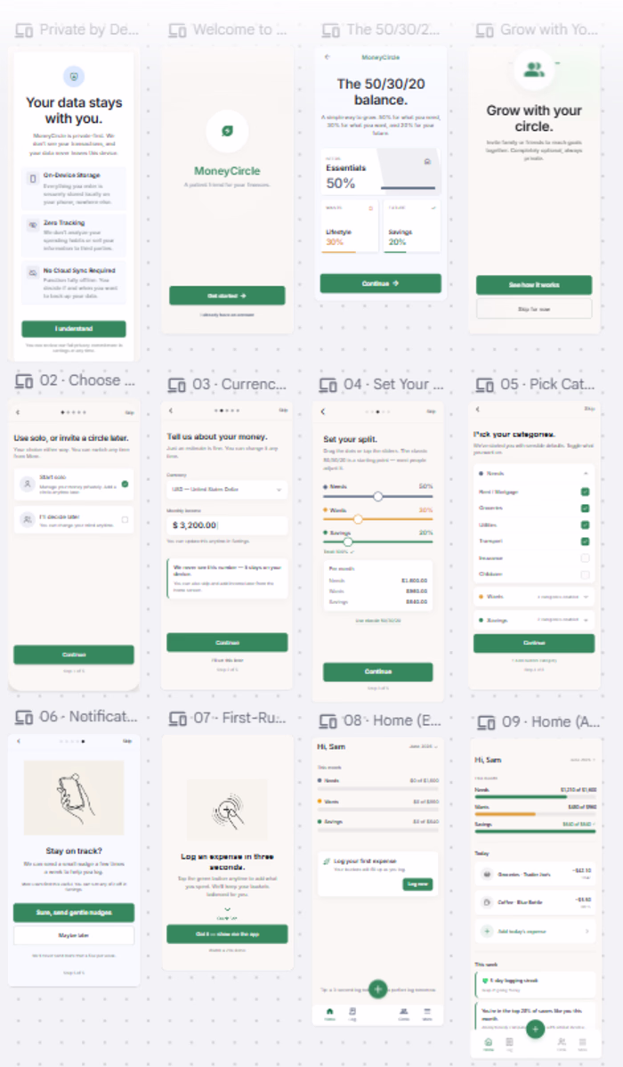 Personal Expenses Money Tracking Mobile Application UI/UX