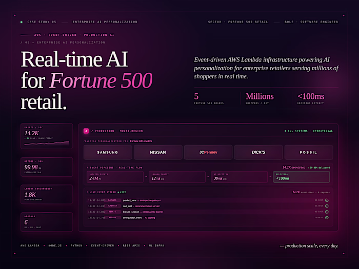 Enterprise AI Personalization — Real-Time