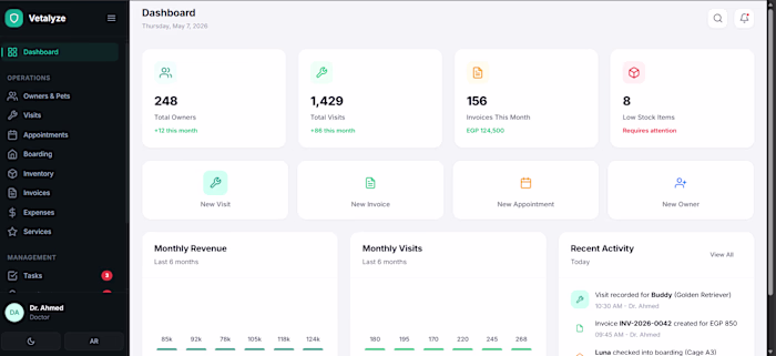Building my new Vet system
