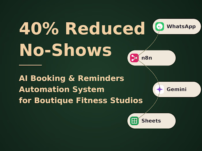 Title: AI WhatsApp Booking Automation