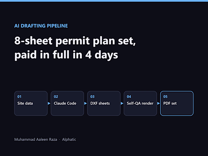 8-Sheet Permit Plan Set in Four Days, Drawn by an AI Pipeline